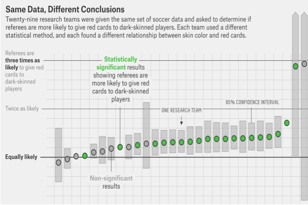 ICLOPS Insights Data-to-Improve-Health-Care-Performance